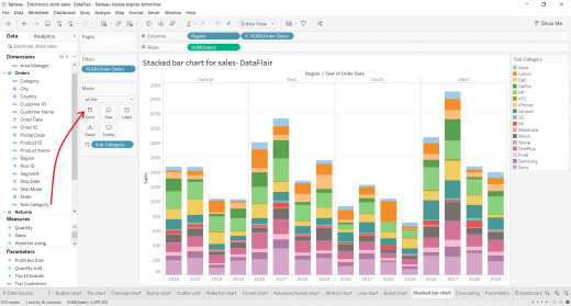 Tableau Stacked Bar Chart - Artistic approach for handling data - DataFlair