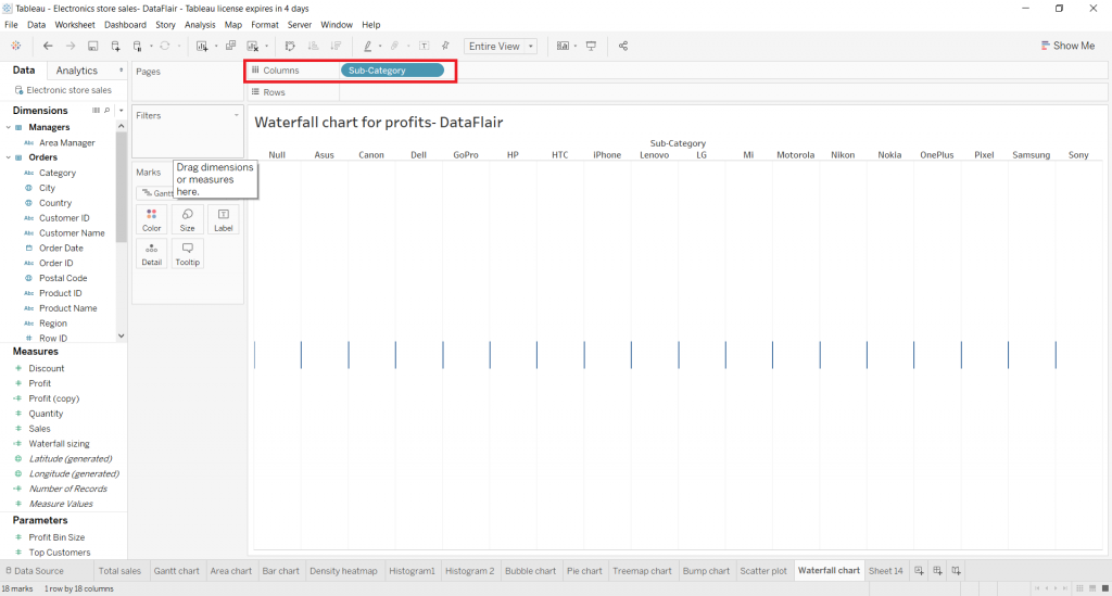 Tableau Waterfall Chart - Never doubt the insights of waterfalls ...