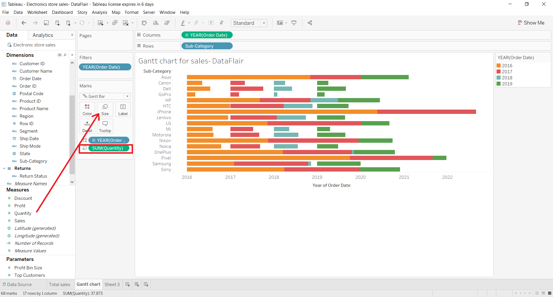 Tableau Gantt Chart - An Easy Way to Track your Data Trend - DataFlair