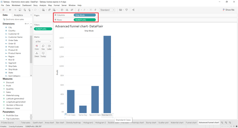 Tableau Funnel Chart - Creating Stepped & Advanced Funnel Chart - DataFlair