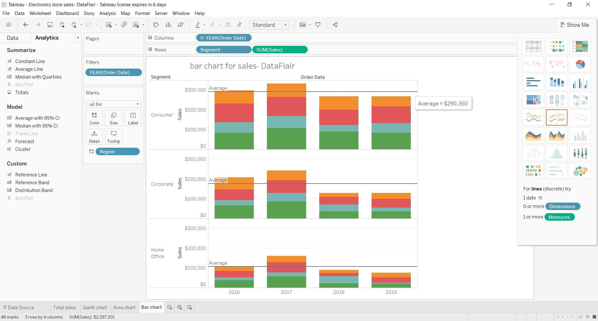 bar chart in tableau the art of portraying data dataflair x 1 number line dow jones trend