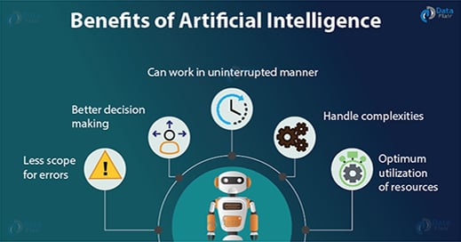 10 benefits of artificial intelligence essay