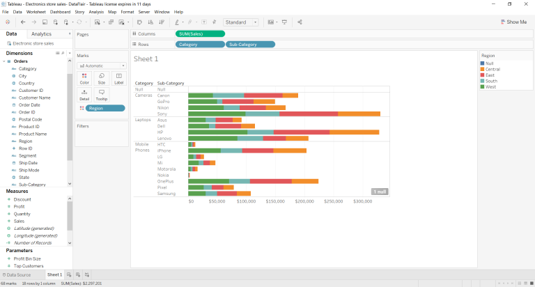 Tableau Filters - Get the best out of your data - DataFlair