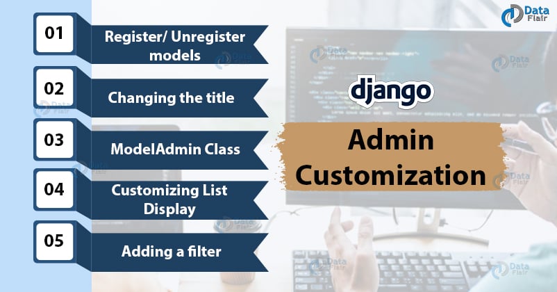 django admin customization