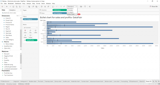 Bullet Chart in Tableau - Utilize your data to fullest with tableau ...