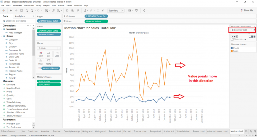 Tableau Motion Chart - Put your data into action with tableau motion ...