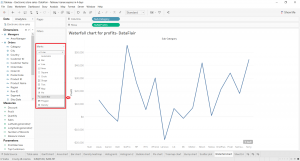 Tableau Waterfall Chart - Never doubt the insights of waterfalls ...