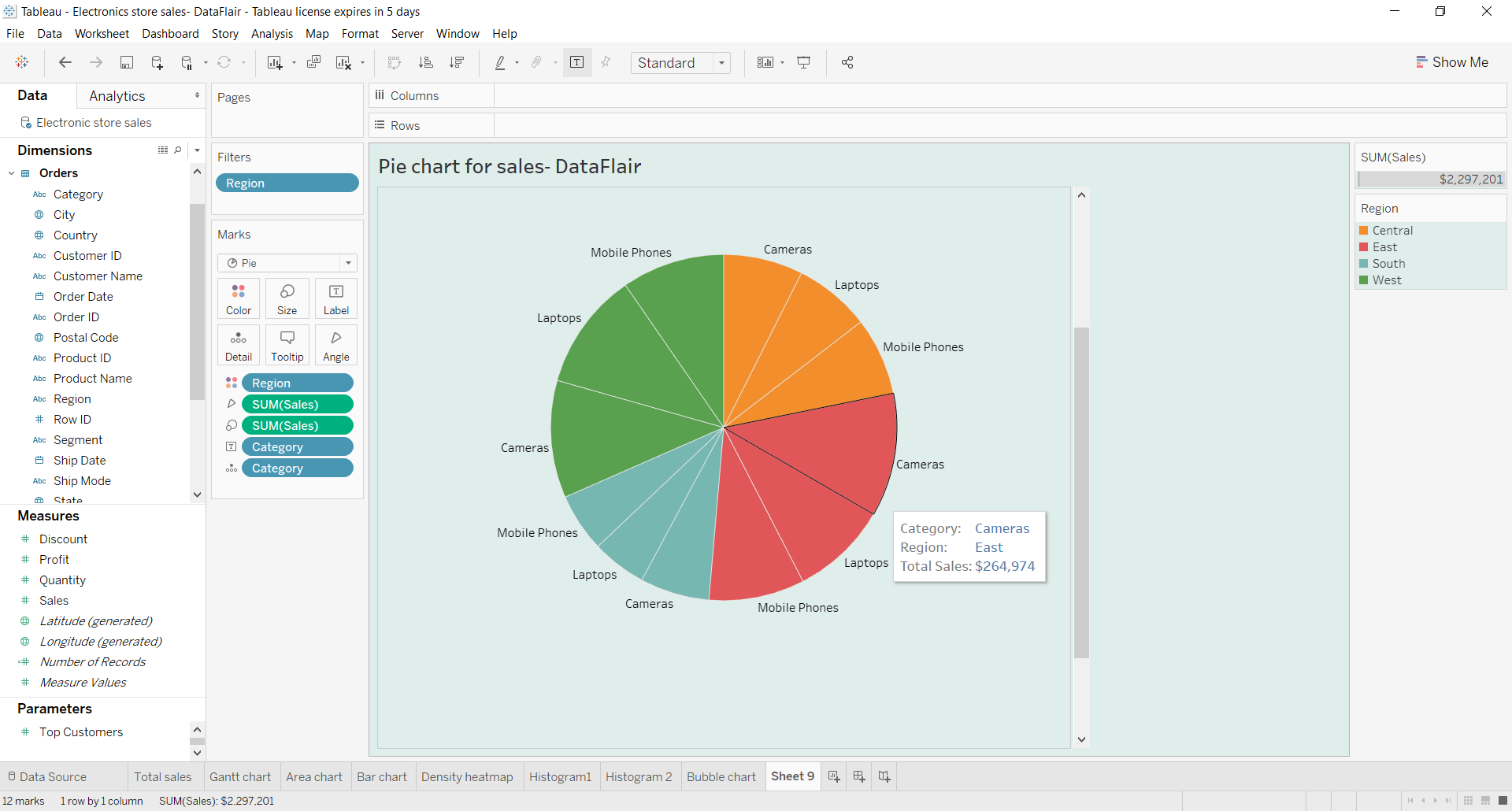 Pie Charts In Tableau