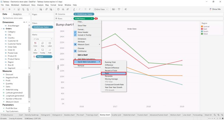 Bump Chart in Tableau - Learn to create your own in just 7 steps ...