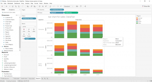 Bar Chart in Tableau - The Art of Portraying Data - DataFlair