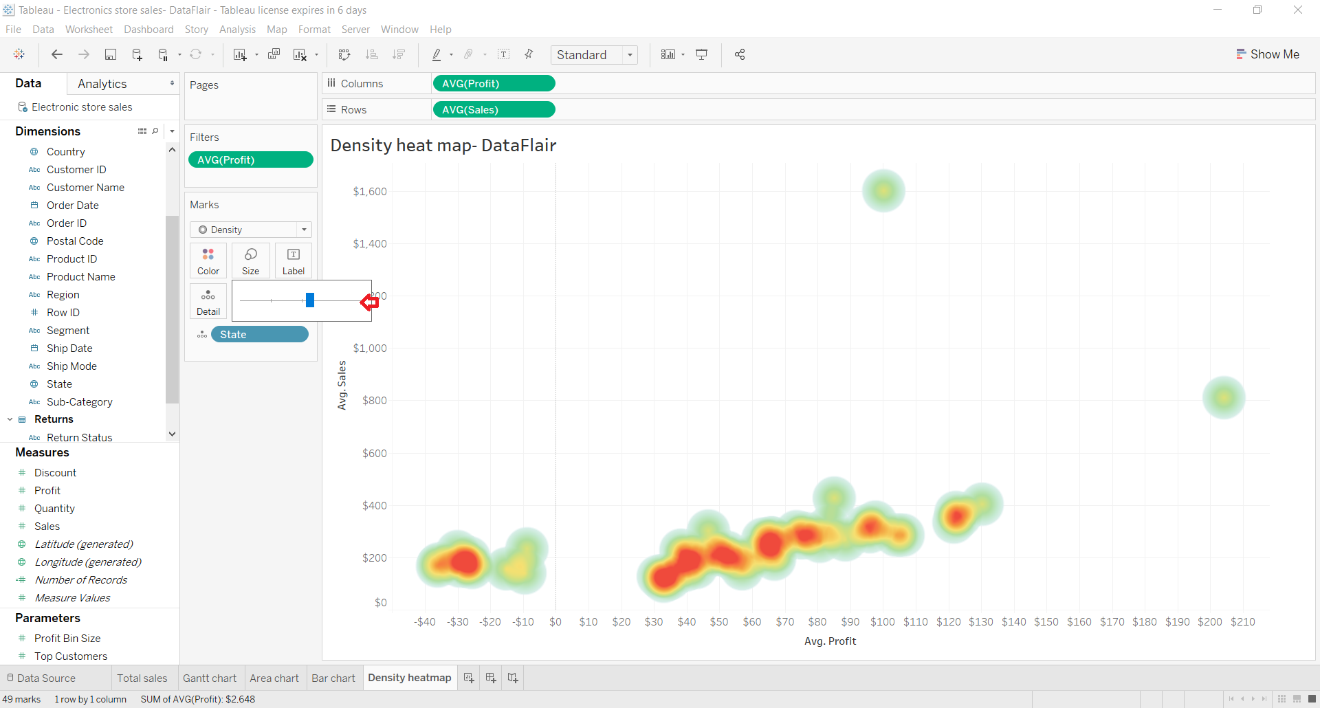 Tableau Heat Map Make Your First Heat Map With Us DataFlair