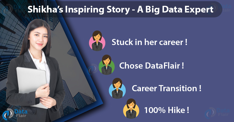 shikha Success Story-big data expert