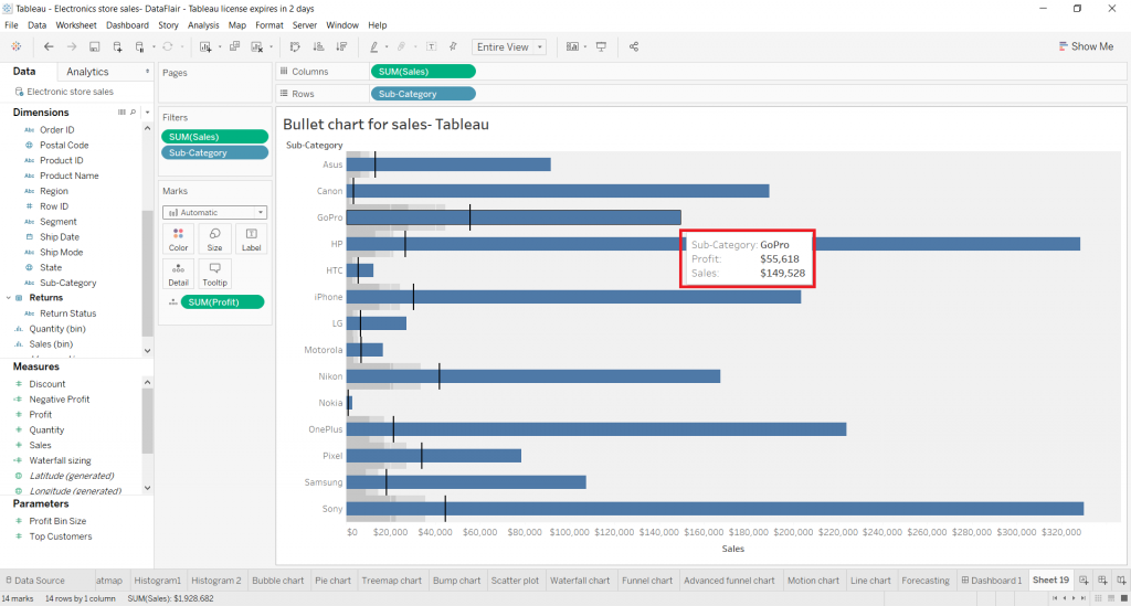 Bullet Chart in Tableau - Utilize your data to fullest with tableau ...