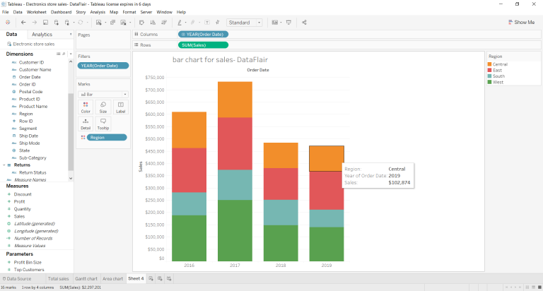 Bar Chart in Tableau - The Art of Portraying Data - DataFlair