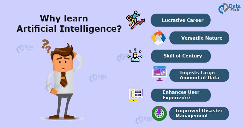 why study artificial intelligence?