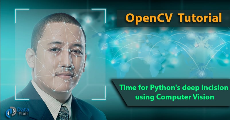 OpenCV Tutorial - Introduction to OpenCV