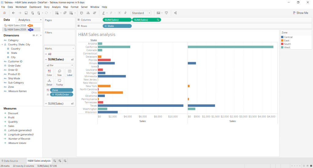 Data Blending in Tableau - Learn to combine relevant data from distinct ...