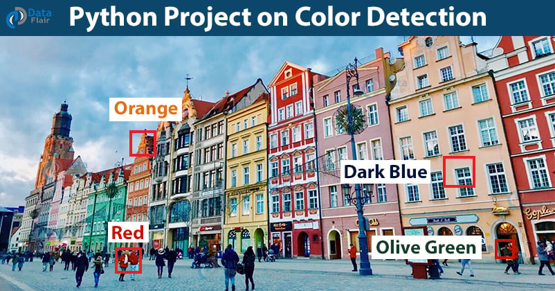 Project In Python Colour Detection Using Pandas Opencv Dataflair