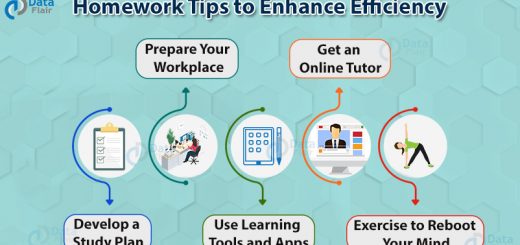 homework tips for students