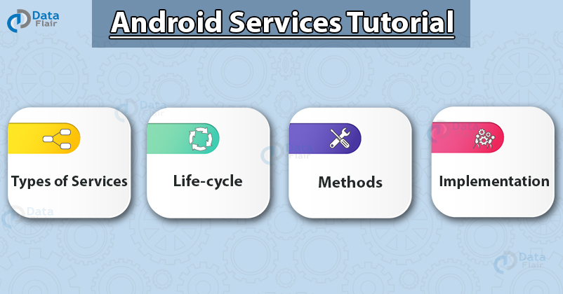 Android Service Tutorial