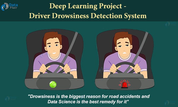driver drowsiness detection