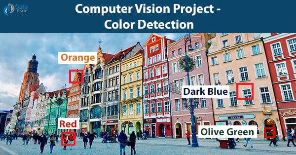 computer vision project - color detection