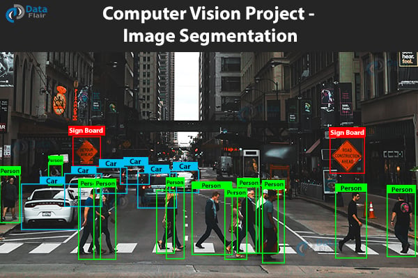 computer vision projects ideas
