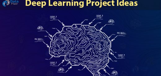 deep learning project ideas