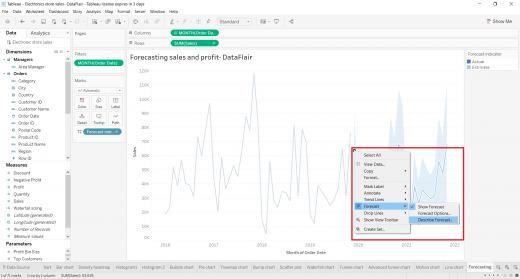 Tableau Forecasting - Learn to choose forecasting models wisely - DataFlair