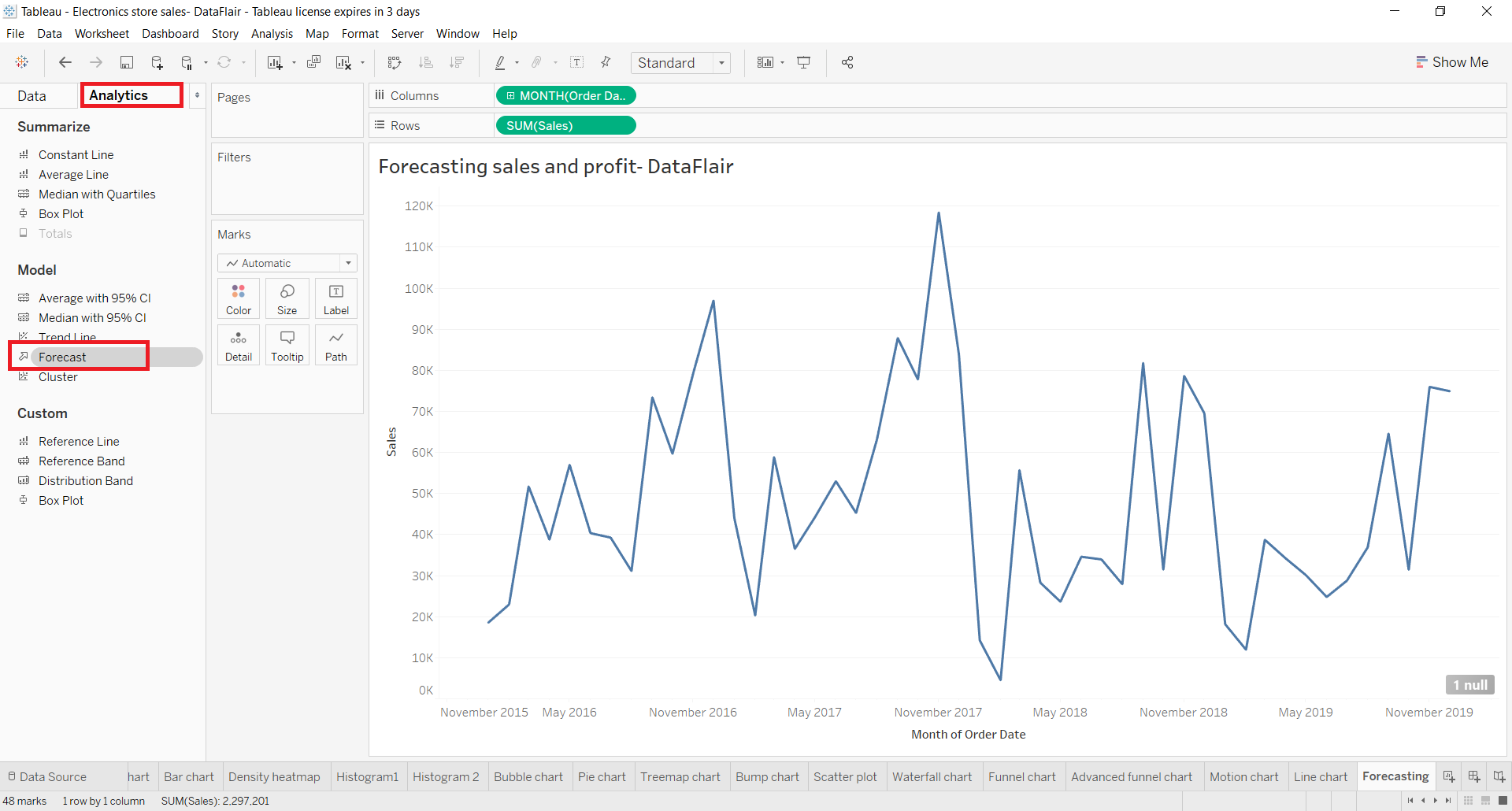 Learn How to Smooth Lines in Tableau Desktop in 4 Steps