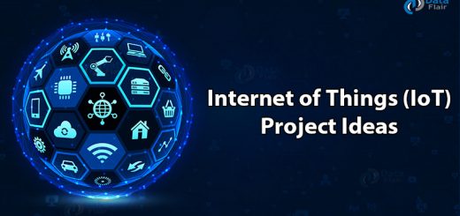 IoT project ideas