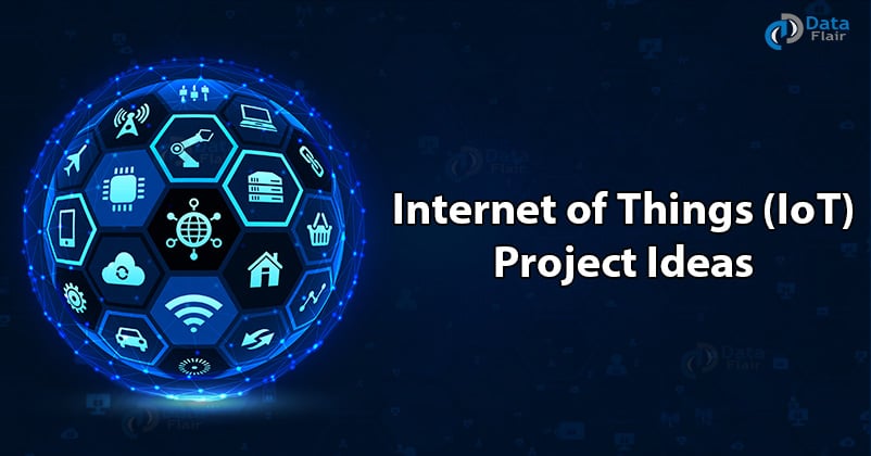 Top 20 IoT Projects With Source Code [2023] - InterviewBit