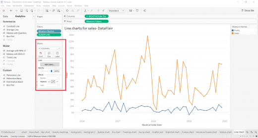 Tableau Line Chart - Analyse the trends of datasets - DataFlair