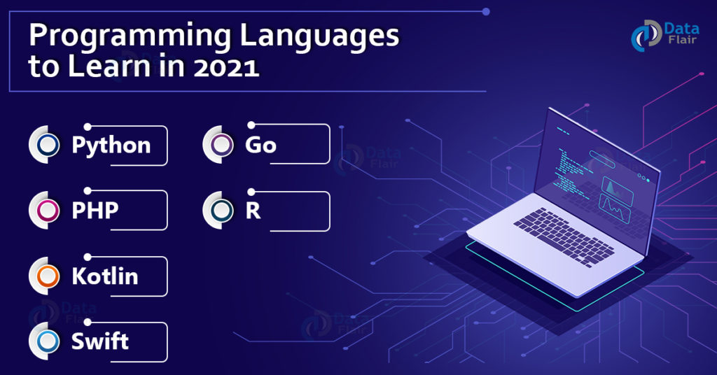 programing languages to learn in 2021