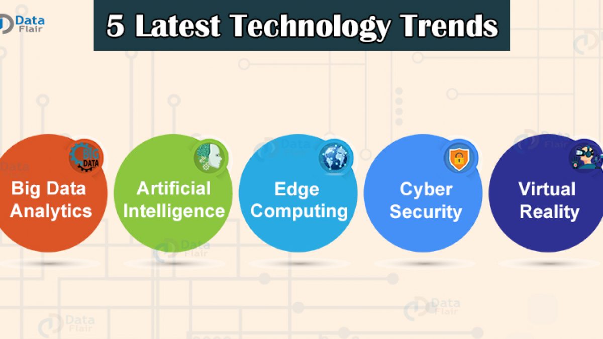 current-research-trends-in-computer-science-moore-s-law-wikipedia