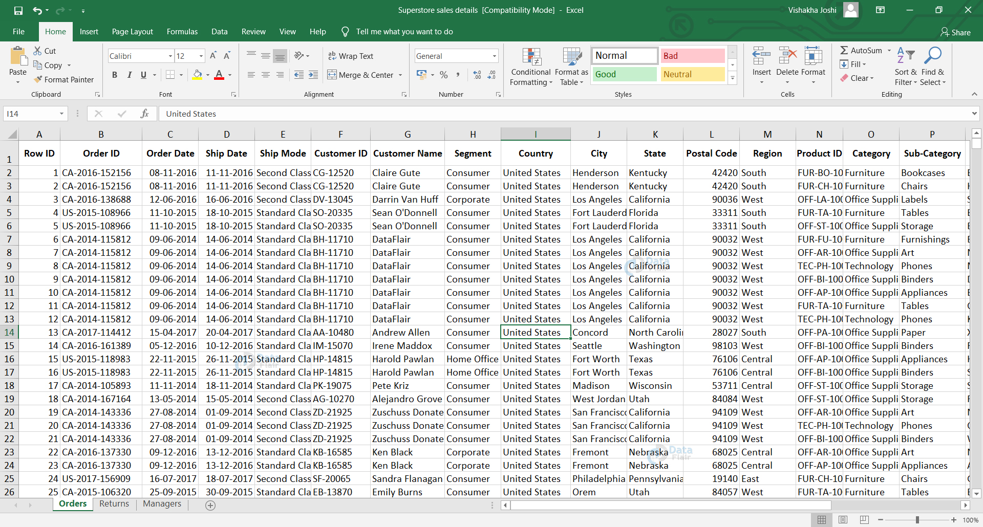 How To Combine Pivot Tables Into One Tableau Brokeasshome