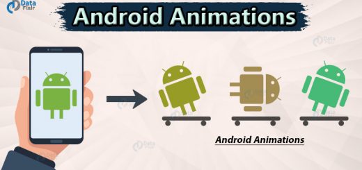 animations in android