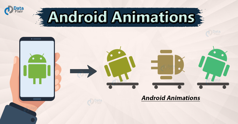 animations in android