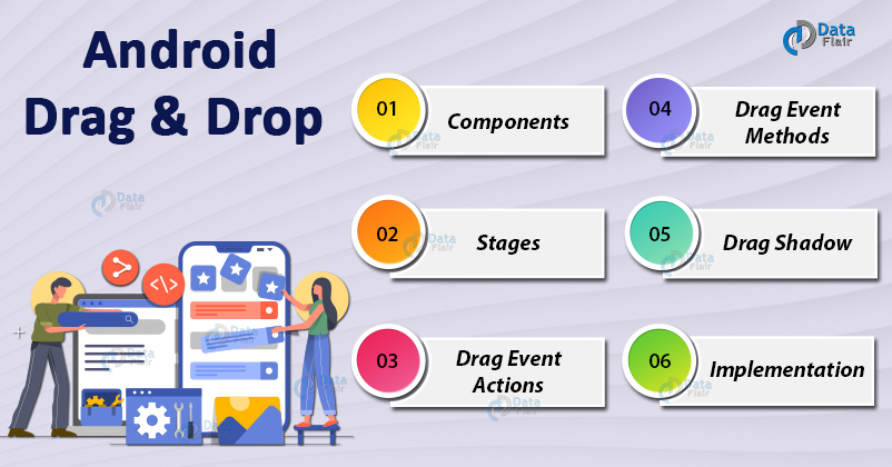 drag and drop in android