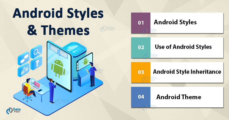 styles and themes in android