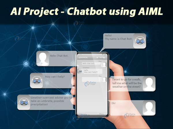chatbot using AIML 