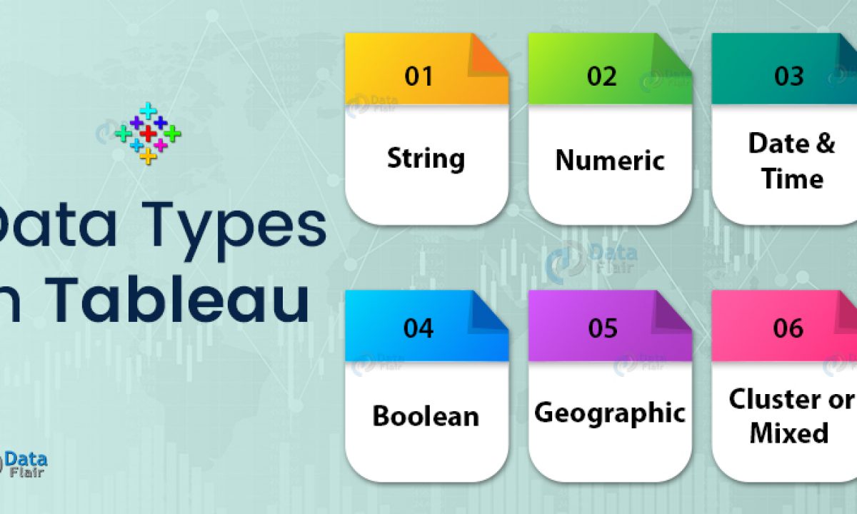Data Types In Tableau Learn To Use Change Data Types Dataflair