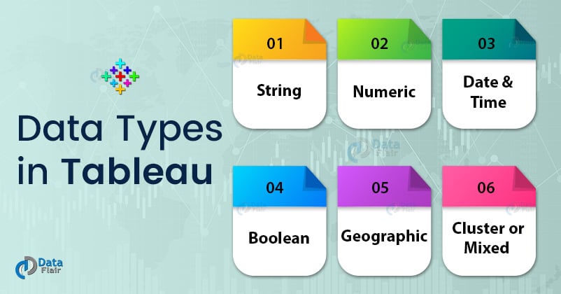 data types in tableau