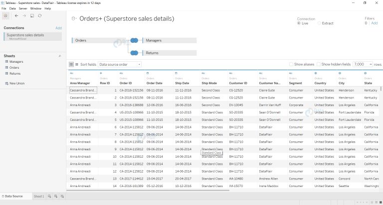 Joins In Tableau - Learn The Rules To Join Tables In Tableau - DataFlair