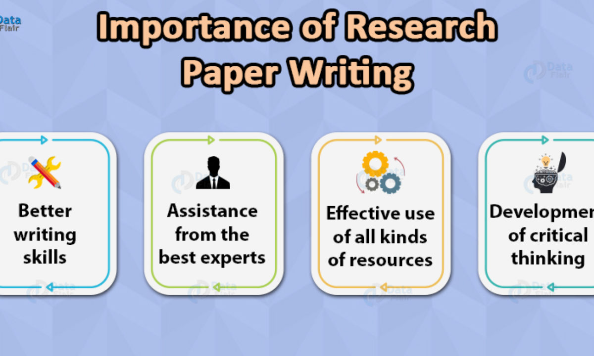 Why Research Paper Writing Is Important For A Degree In Computer Science Dataflair