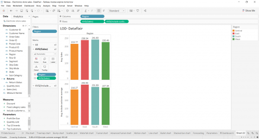 LOD in Tableau - Exploiting Data bit by bit - DataFlair