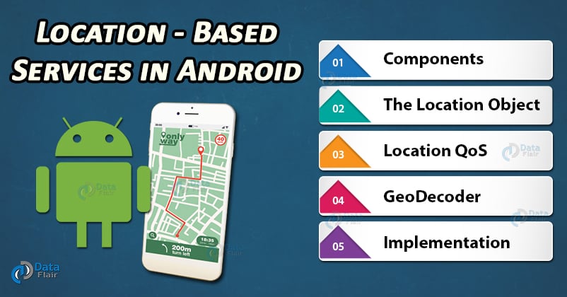 android location-based services