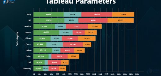 parameters in tableau
