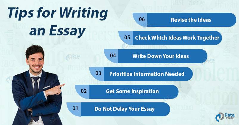 essay writing tips for interview