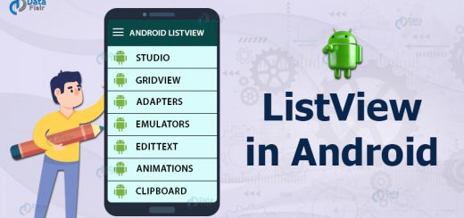 Android Listview
